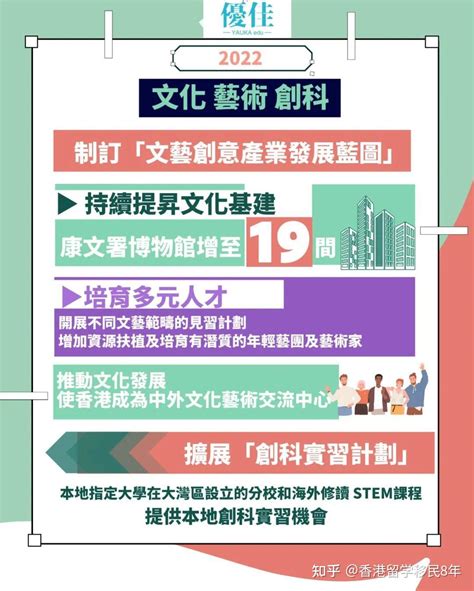 九大行業|文藝創意產業發展藍圖｜資助擬設進出機制 胡恩威：不希望現內